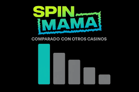 Explora Spinmama Casino España Diversión y Oportunidades Inigualables